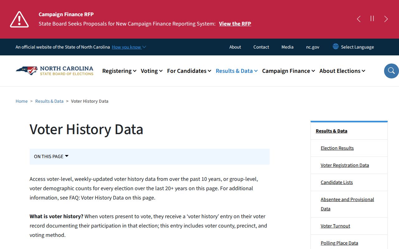 Fuquay-Varina voter records participation history files